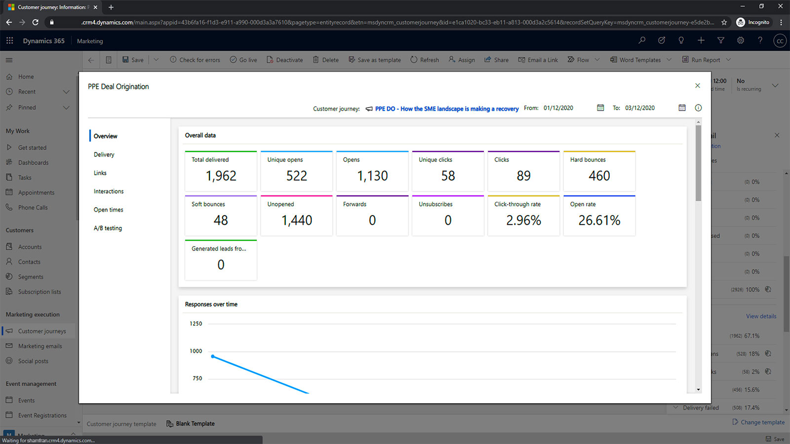 Dynamics 365 screenshot | CRMCS Microsoft Consultants